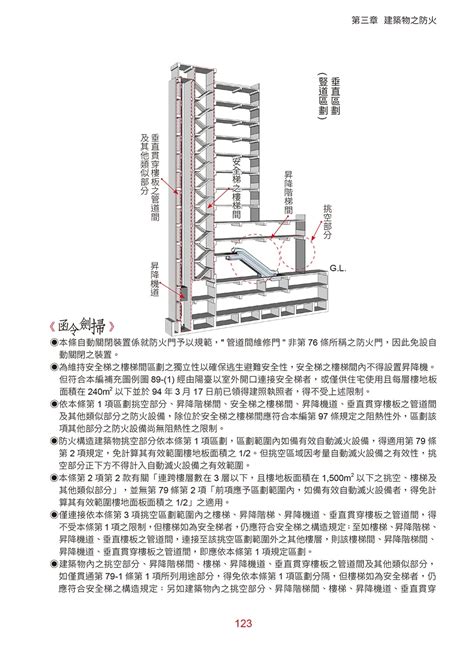 樓梯要求|建築技術規則建築設計施工編第33～39條樓梯、欄杆。